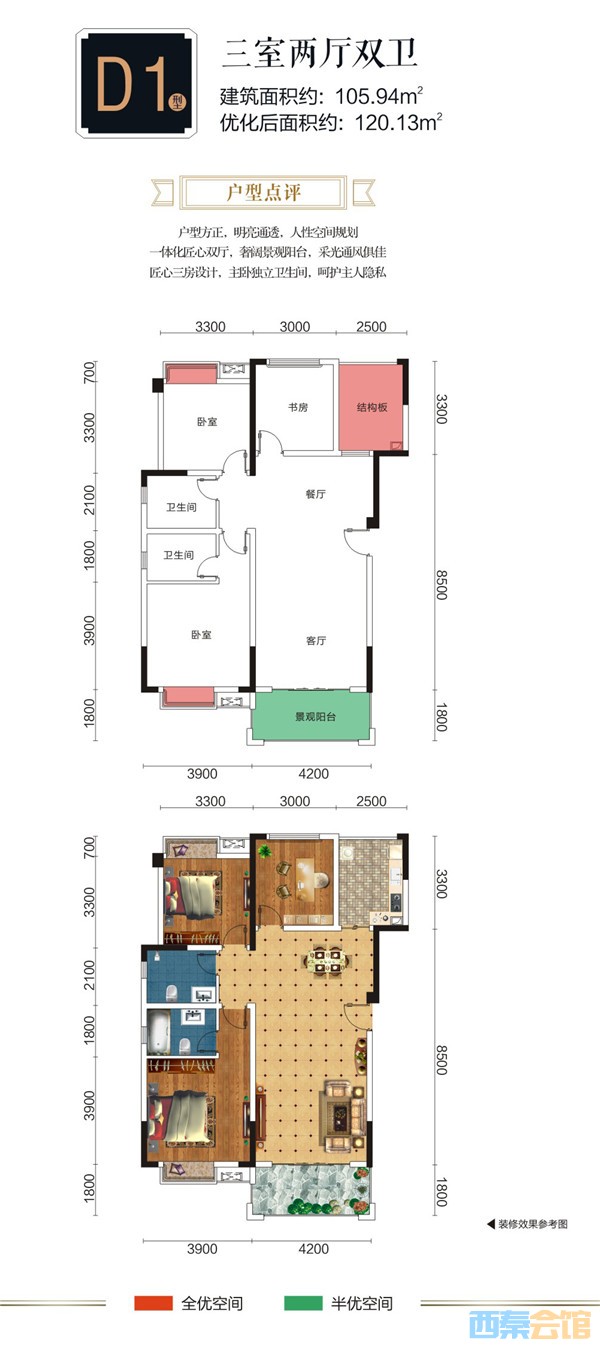 自贡市汇北路北侧,西苑街南延线西侧,不管是拟建的万达广场还是已经