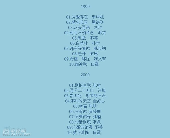 中国歌曲排行榜