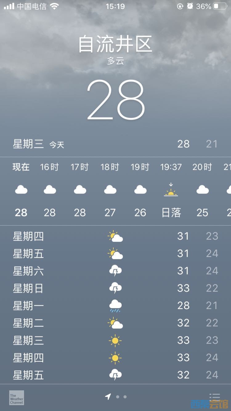 【自貢下午天氣預報】自貢市氣象臺8月19日15時發佈